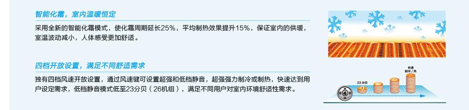 格力C系列靜音風管機家用中央空調